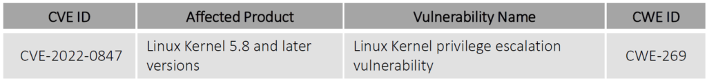 Dirty-Pipe-A-privilege-escalation-vulnerability-in-Linux-Kernel
